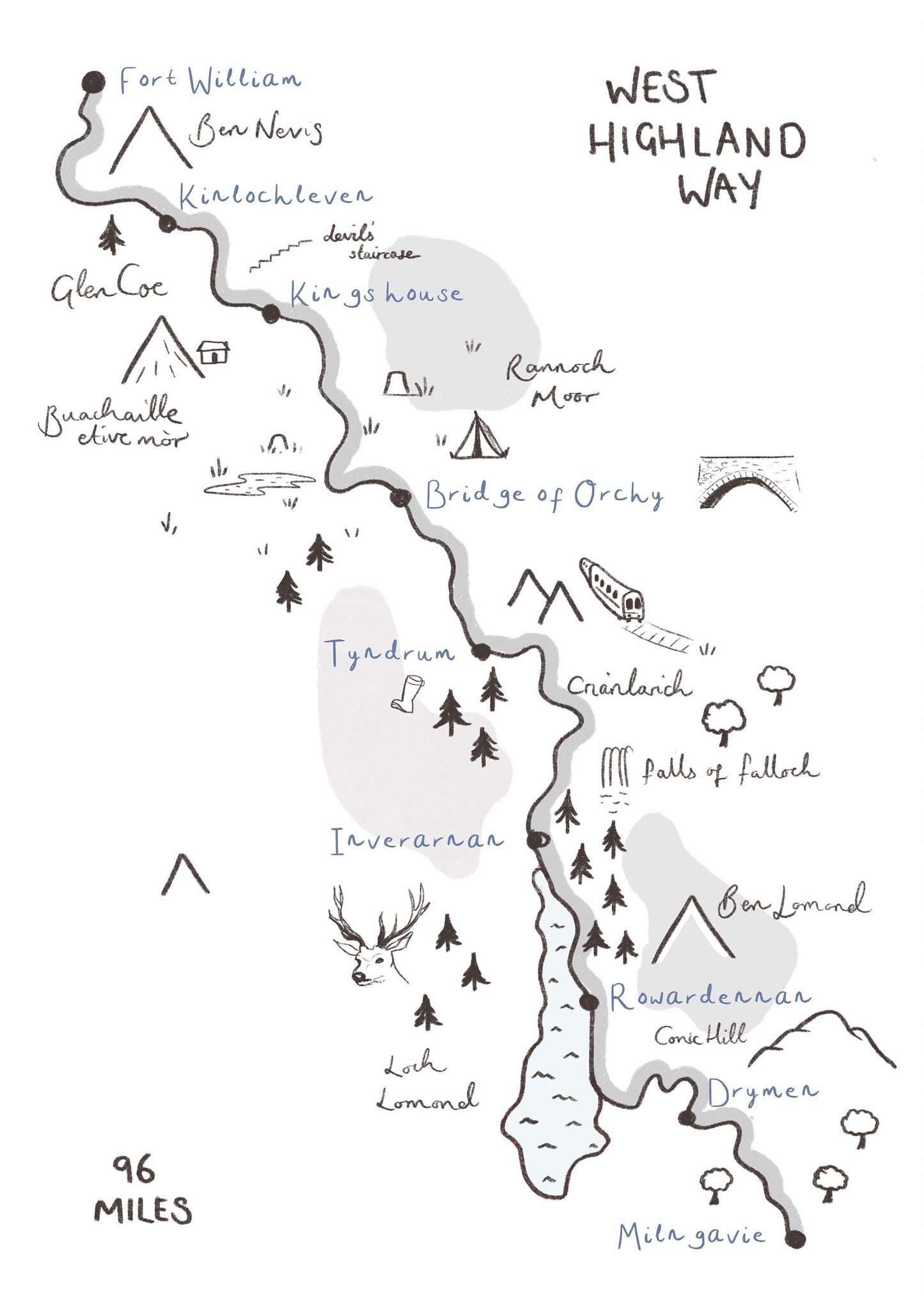 West Highland Way Map Illustration, Customisable, Personalised WHW Print