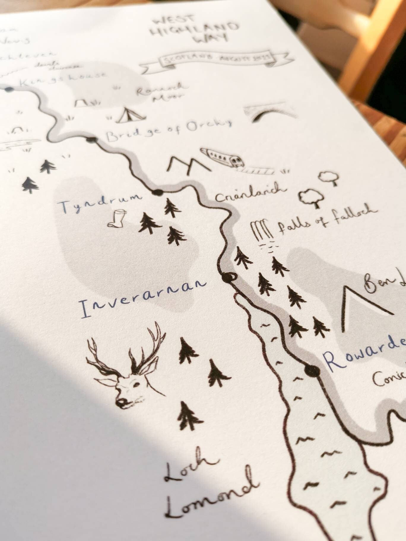 West Highland Way Map Illustration, Customisable, Personalised WHW Print